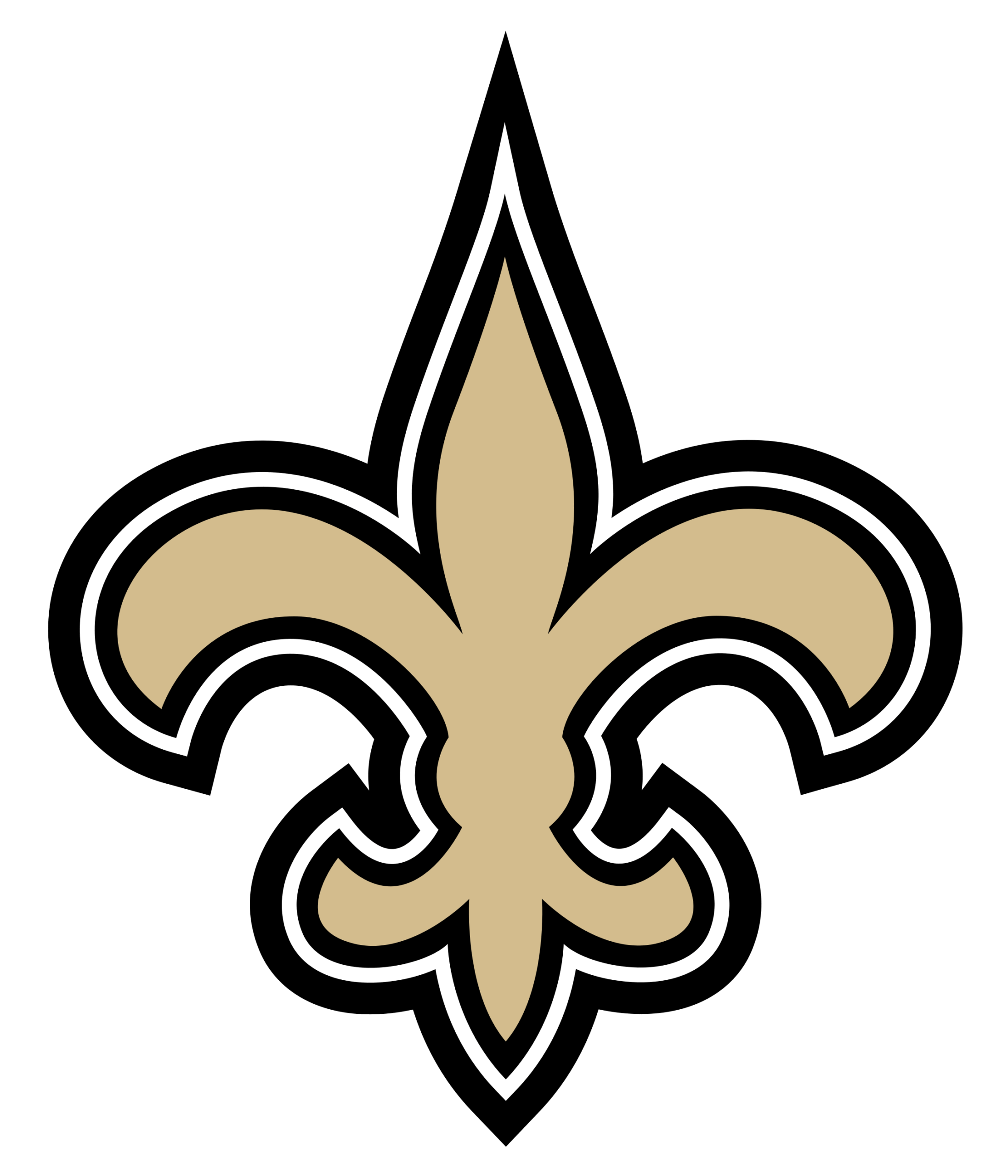 New Orleans Saints logo